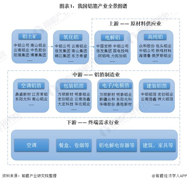 博鱼：来到2018年11月份抵达顶峰值